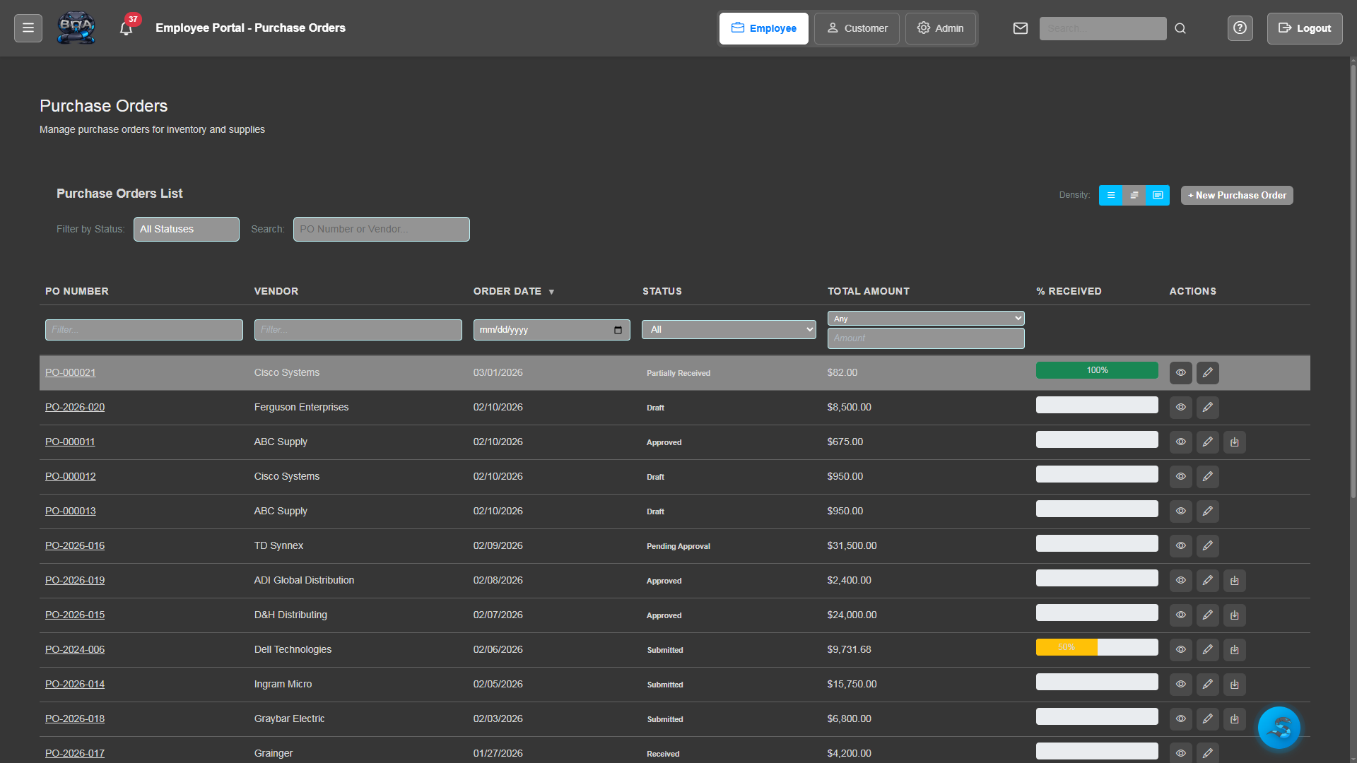 Purchase Order Management