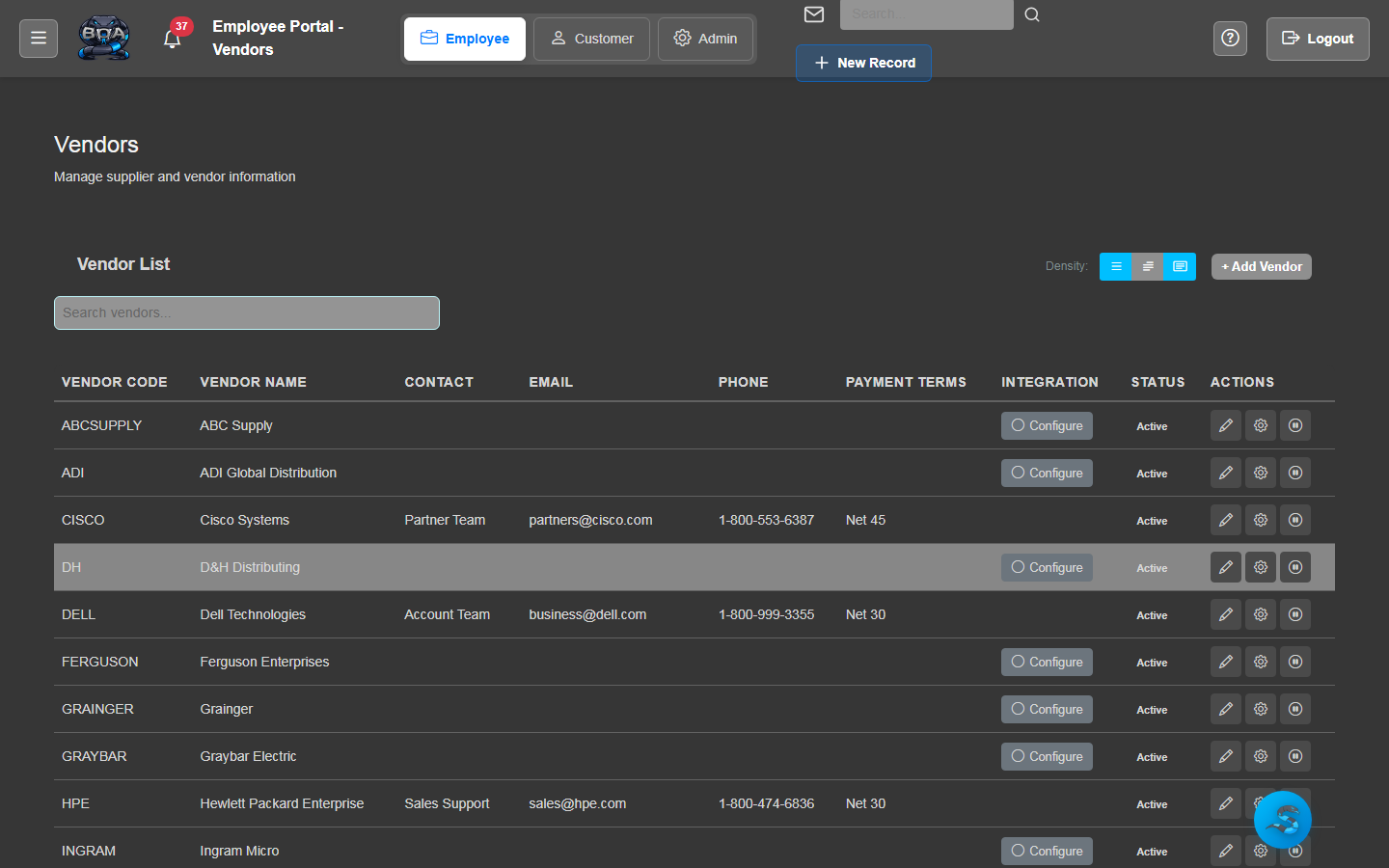 Ingram Micro & TD Synnex